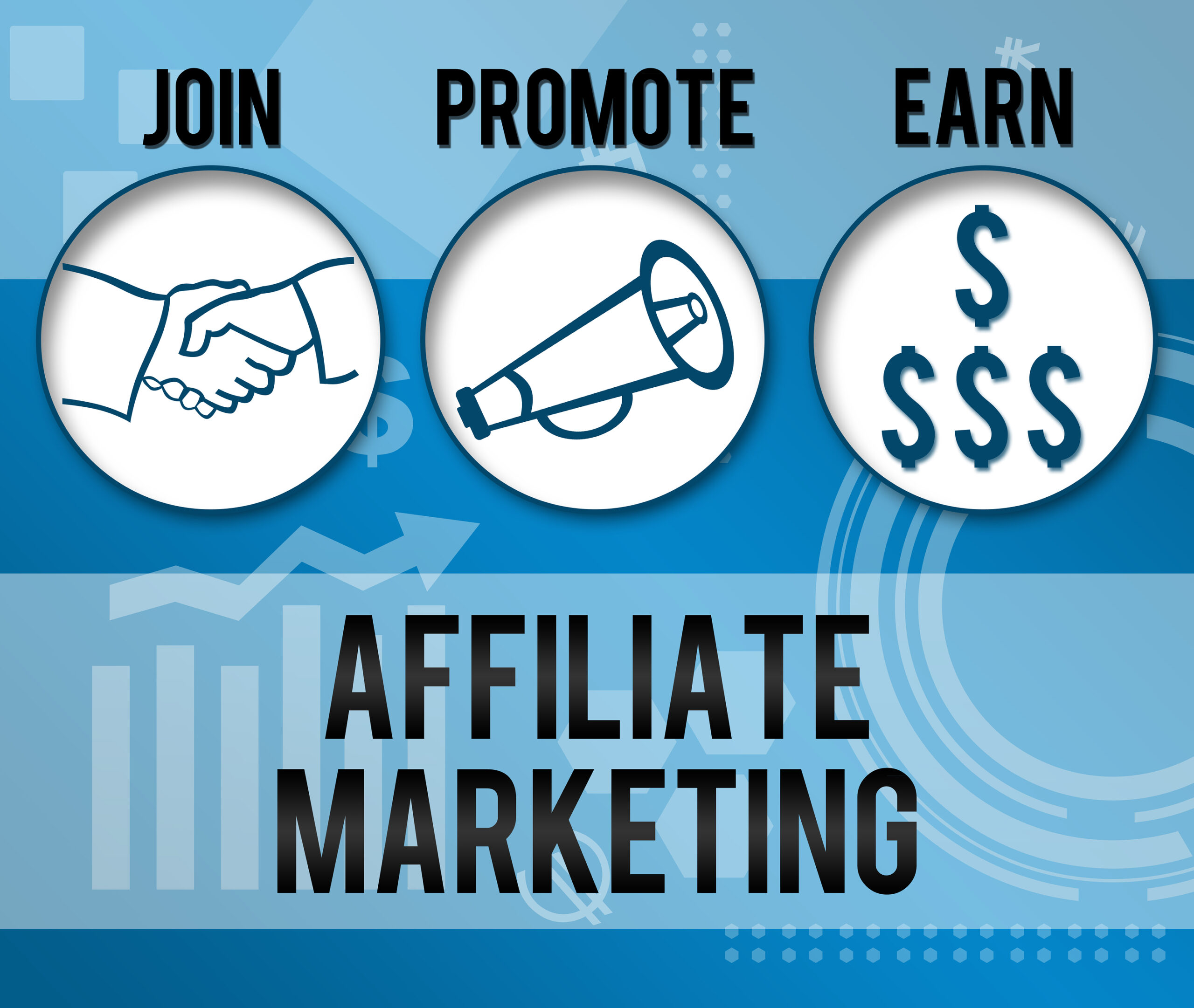 What Are The Different Ways That Affiliate Programs Pay You? - 1