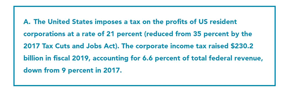 limited-liability-company